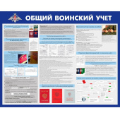 Стенд информационный "Воинский учет", H800 мм - СИ-17