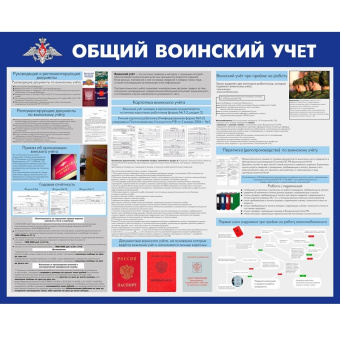 Стенд информационный "Воинский учет", H800 мм - СИ-17